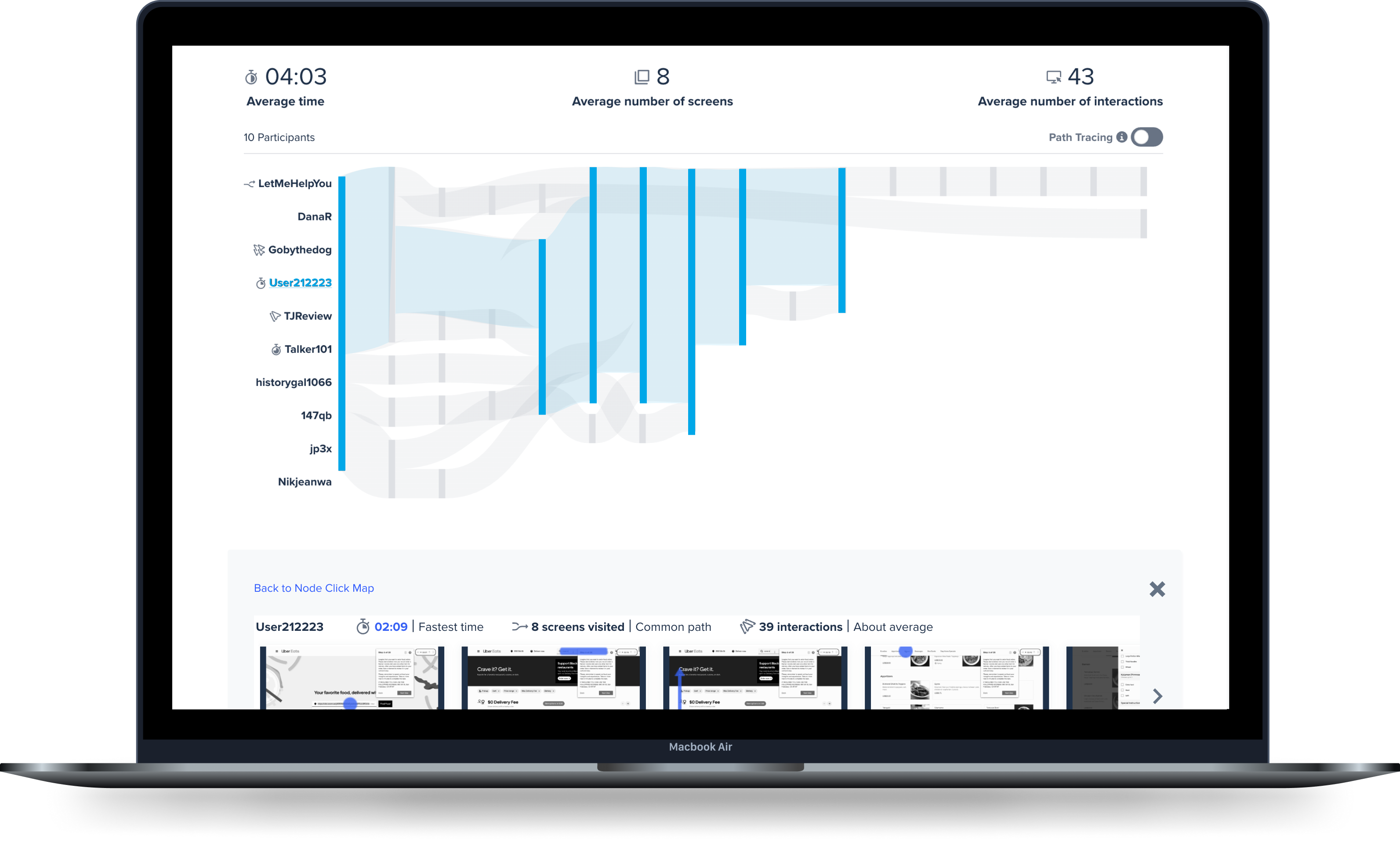 Data to Visualize the Customer Journey, UT