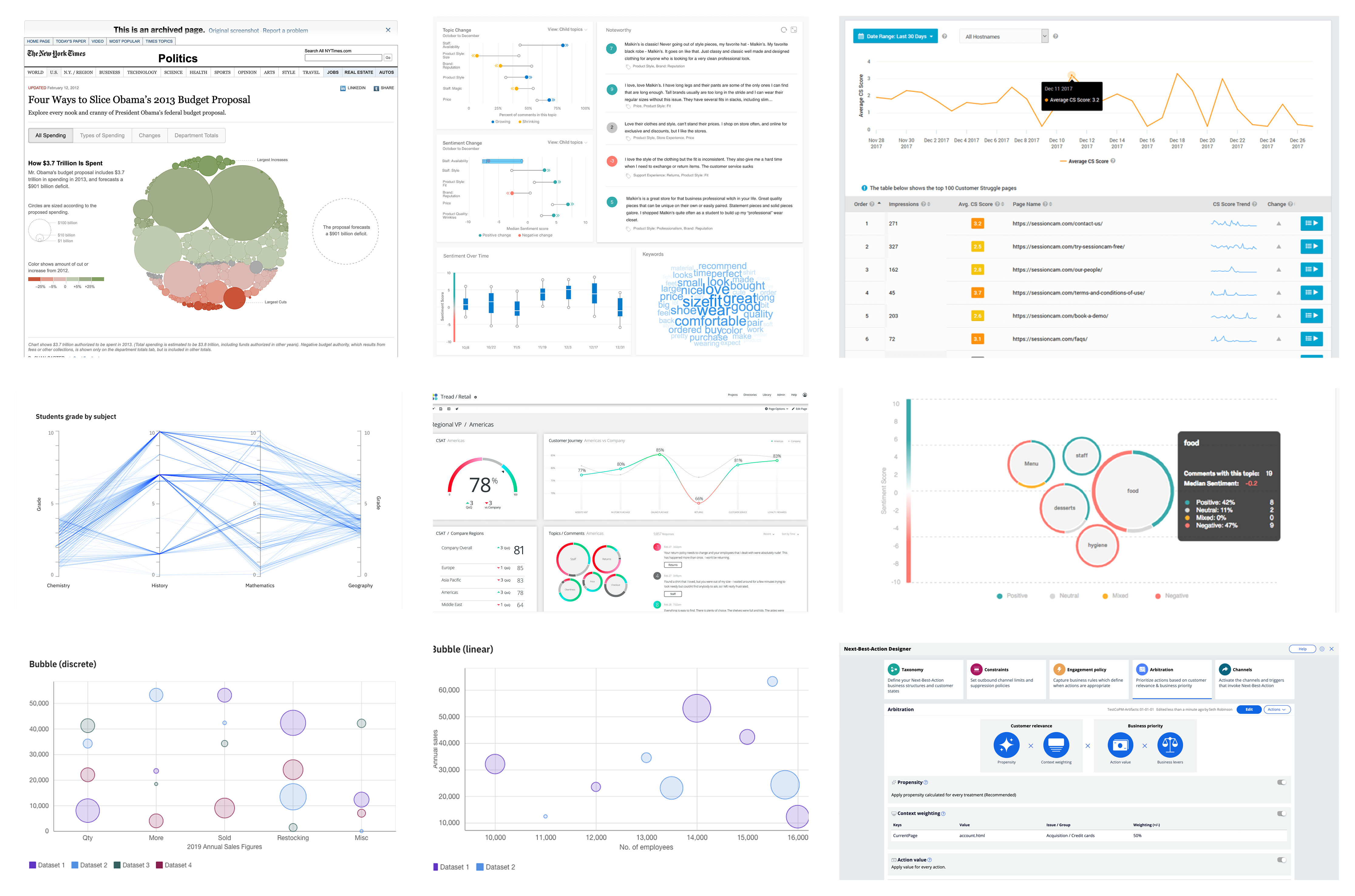 Product Research